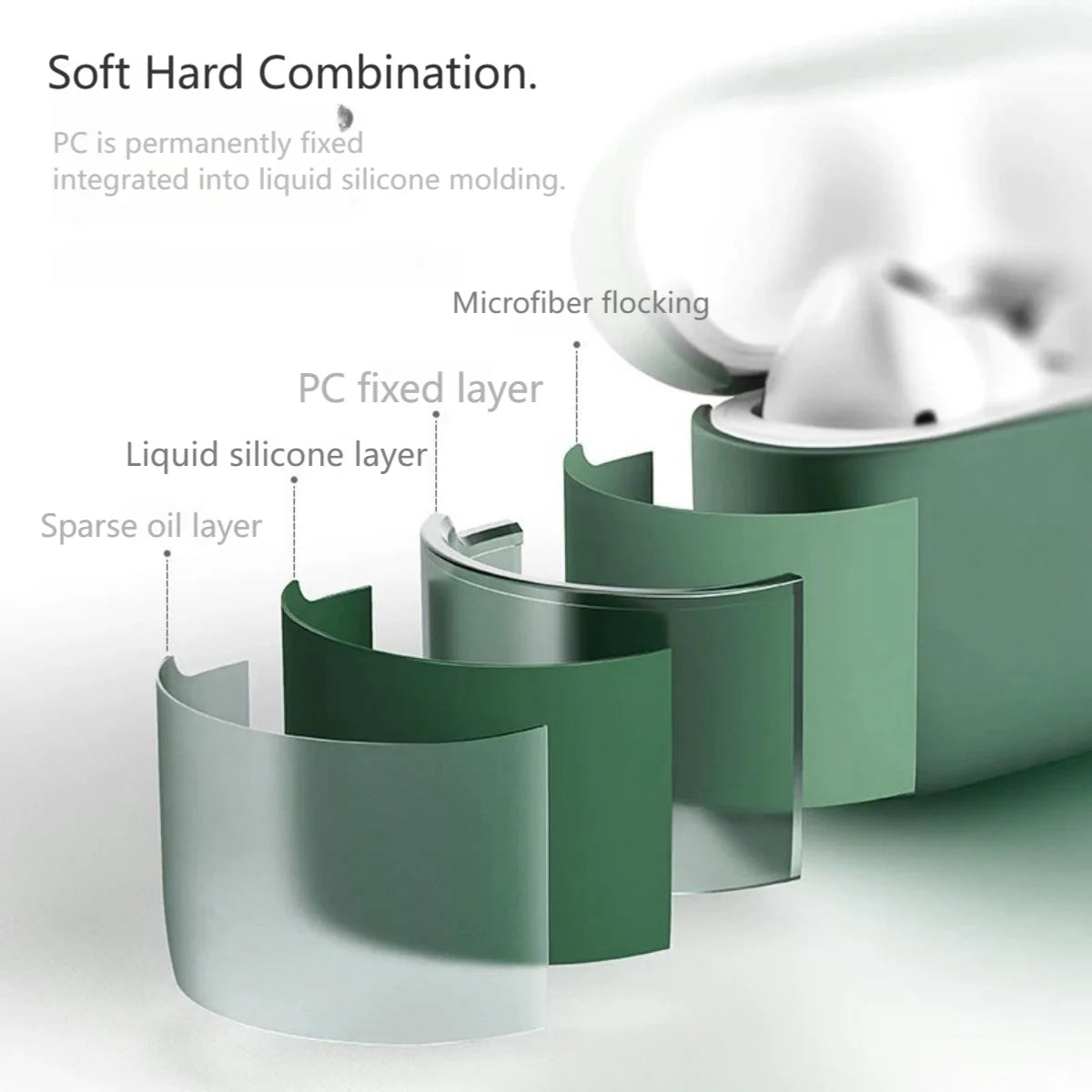 Inner Flocking Silicone and PC Keychain Case for AirPods 4