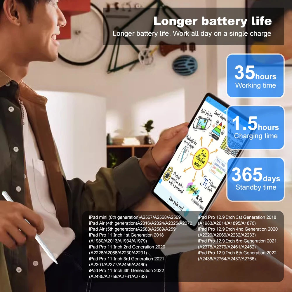 GOOJODOQ Wireless Pencil for iPad