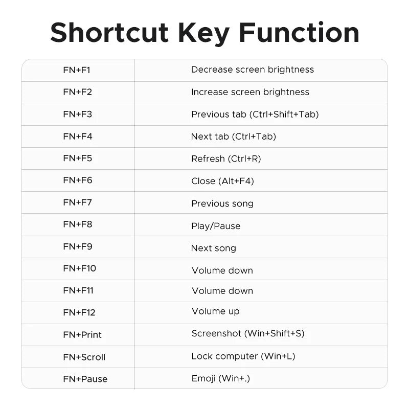 UGREEN 104-Key Ultra-Slim Wireless Keyboard