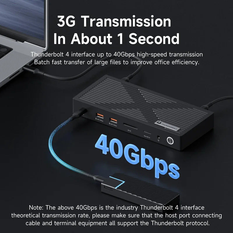 Hagibis Thunderbolt 4 Docking Station