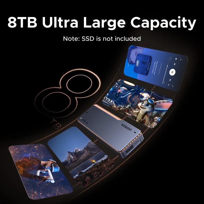 UGREEN High-Speed M.2 NVMe SSD Enclosure