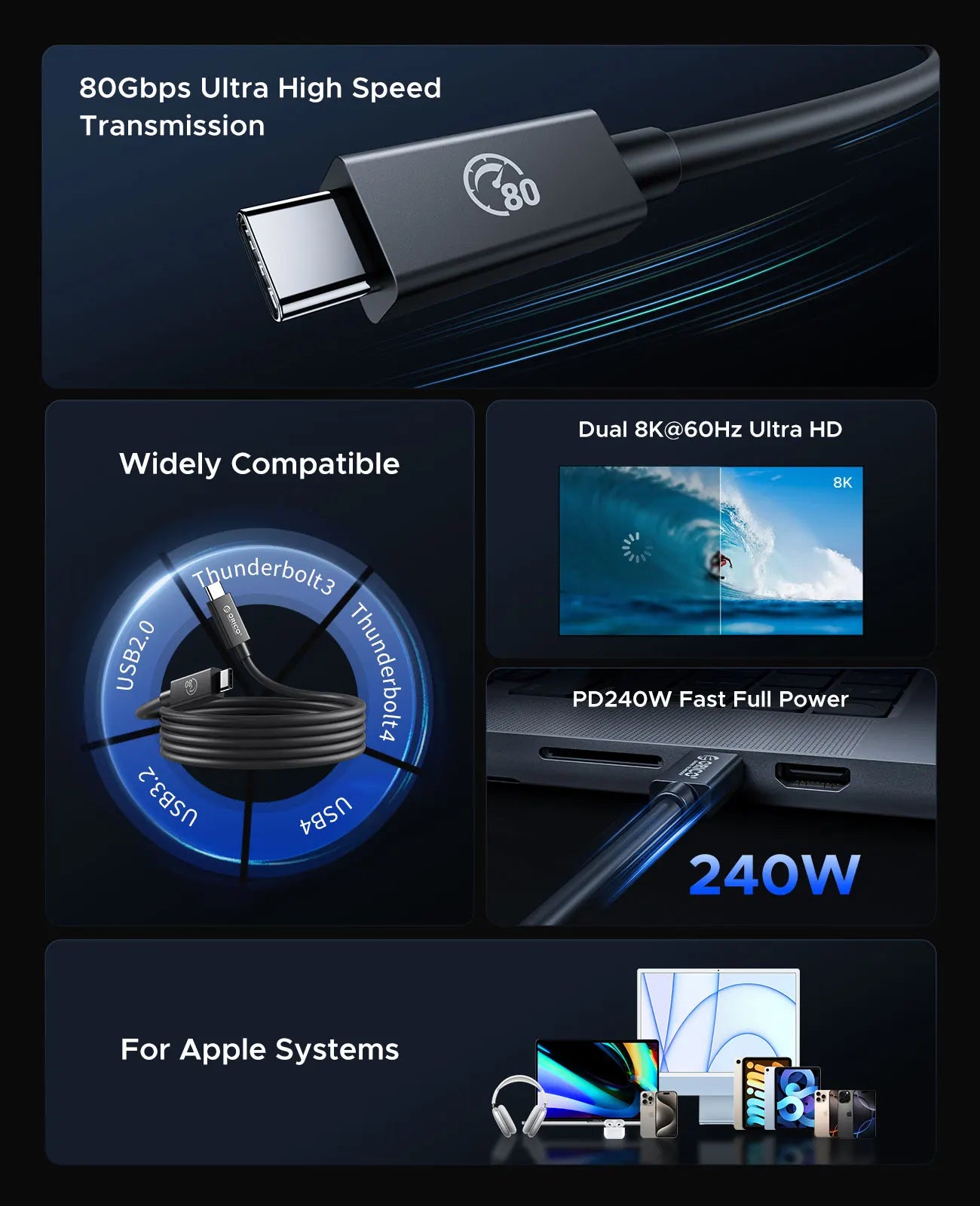 ORICO USB-C Thunderbolt 5 Cable