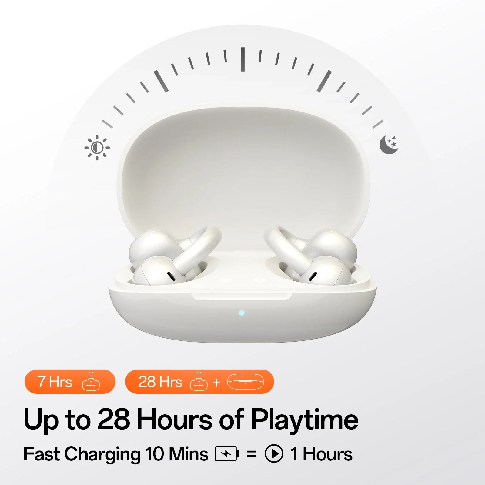 OneOdio OpenRock E Bluetooth 6.0 Open-Ear Ear Clip Earphones