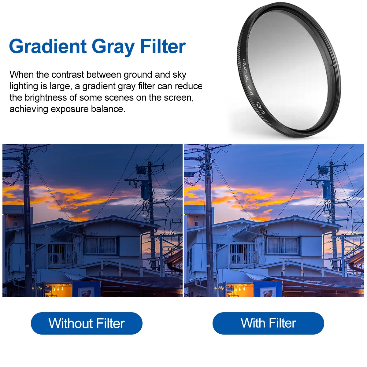 Fonken 3-in-1 52mm Phone Lens Filter