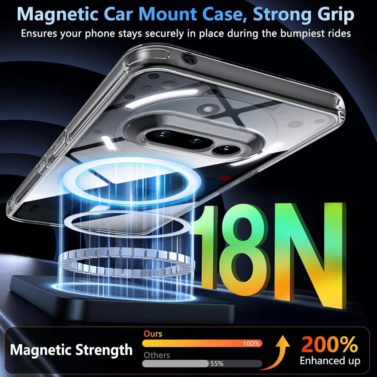 Nothing Phone 3a Magnetic Shockproof Transparent Case