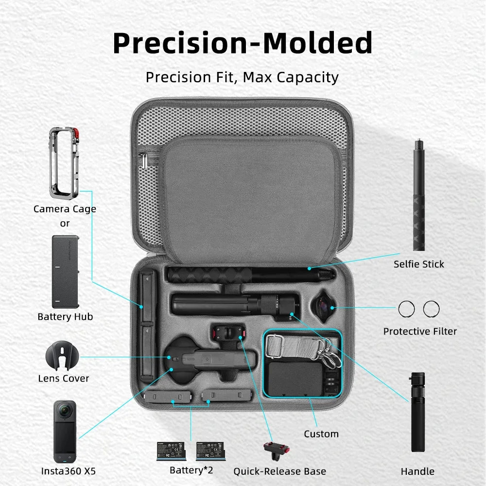 Durable Hard Storage Case for Insta360 X5