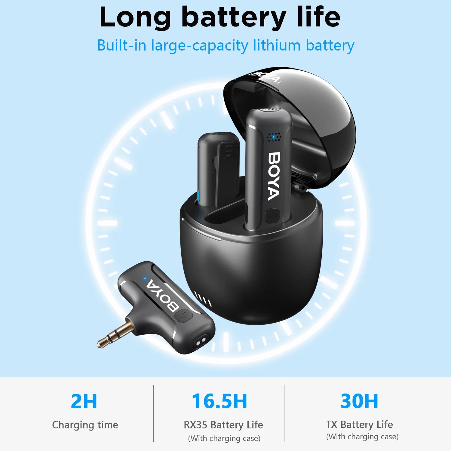 BOYA BY-WM3T Wireless Lavalier Microphone