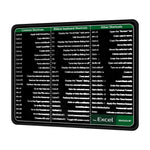 Excel Shortcuts Reference Mouse Pad With Stitched Edge
