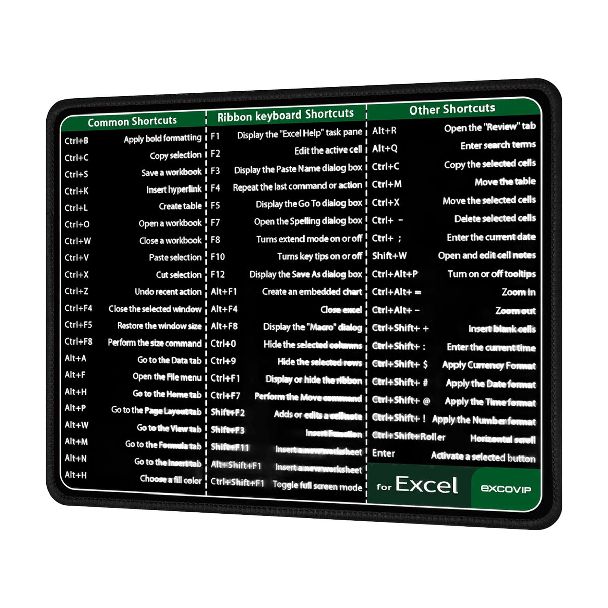 Excel Shortcuts Reference Mouse Pad With Stitched Edge