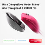 MCHOSE A7 Ultra RE High-Performance Gaming Mouse