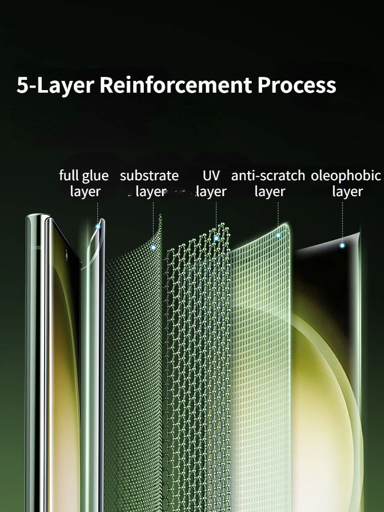 UV Anti-Reflection Full Glue Screen Protector for Samsung Galaxy S24 Ultra
