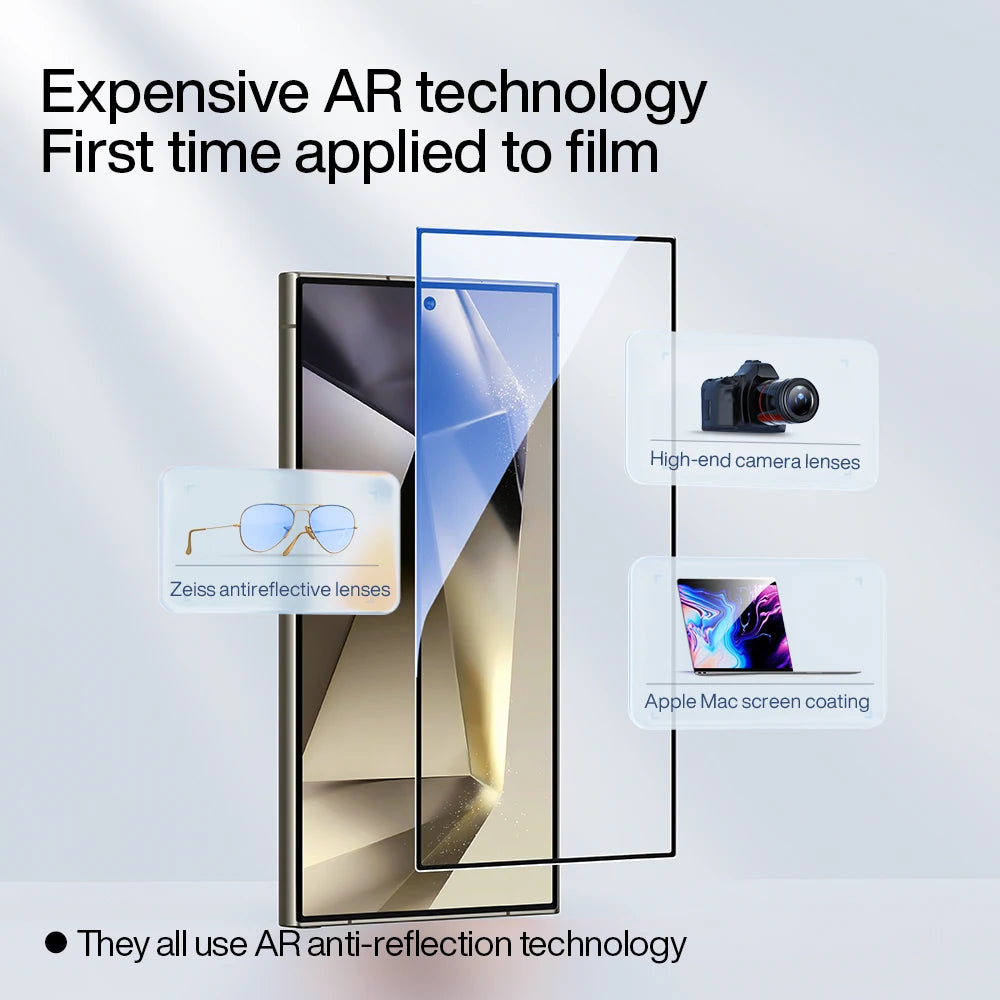 Anti-Reflection Full Coverage Tempered Glass Screen Protector for Samsung Galaxy S24 Series