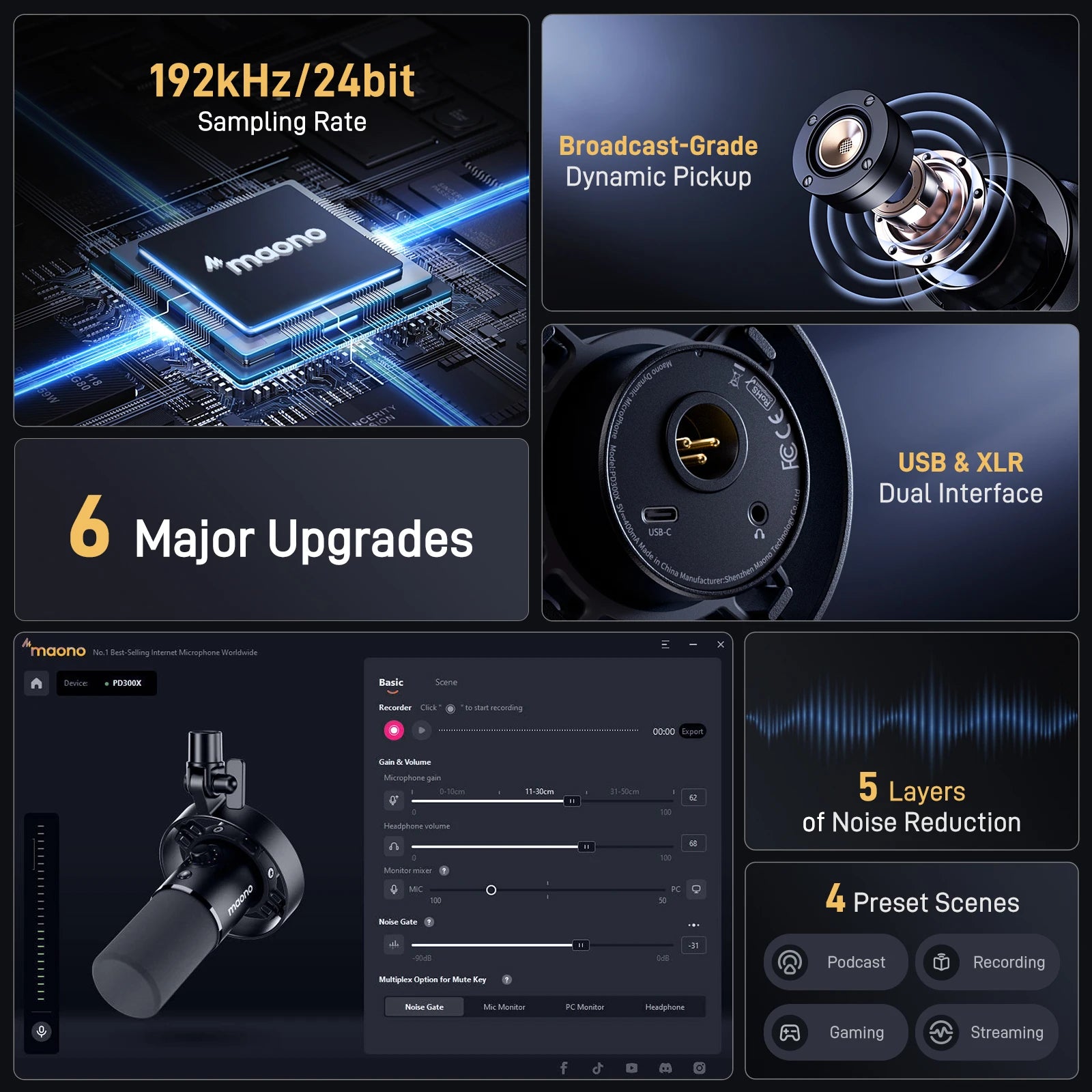 Maono PD300X Dynamic XLR/USB Podcast Microphone