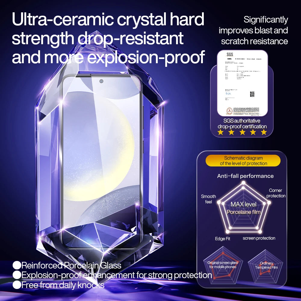 Anti-Fingerprint Tempered Glass Screen Protector with Installation Kit for Samsung Galaxy S25 Series