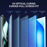 Full Glue UV Screen Protector for OnePlus 12