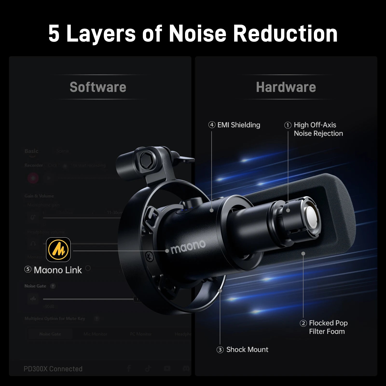 Maono PD300X Dynamic XLR/USB Podcast Microphone