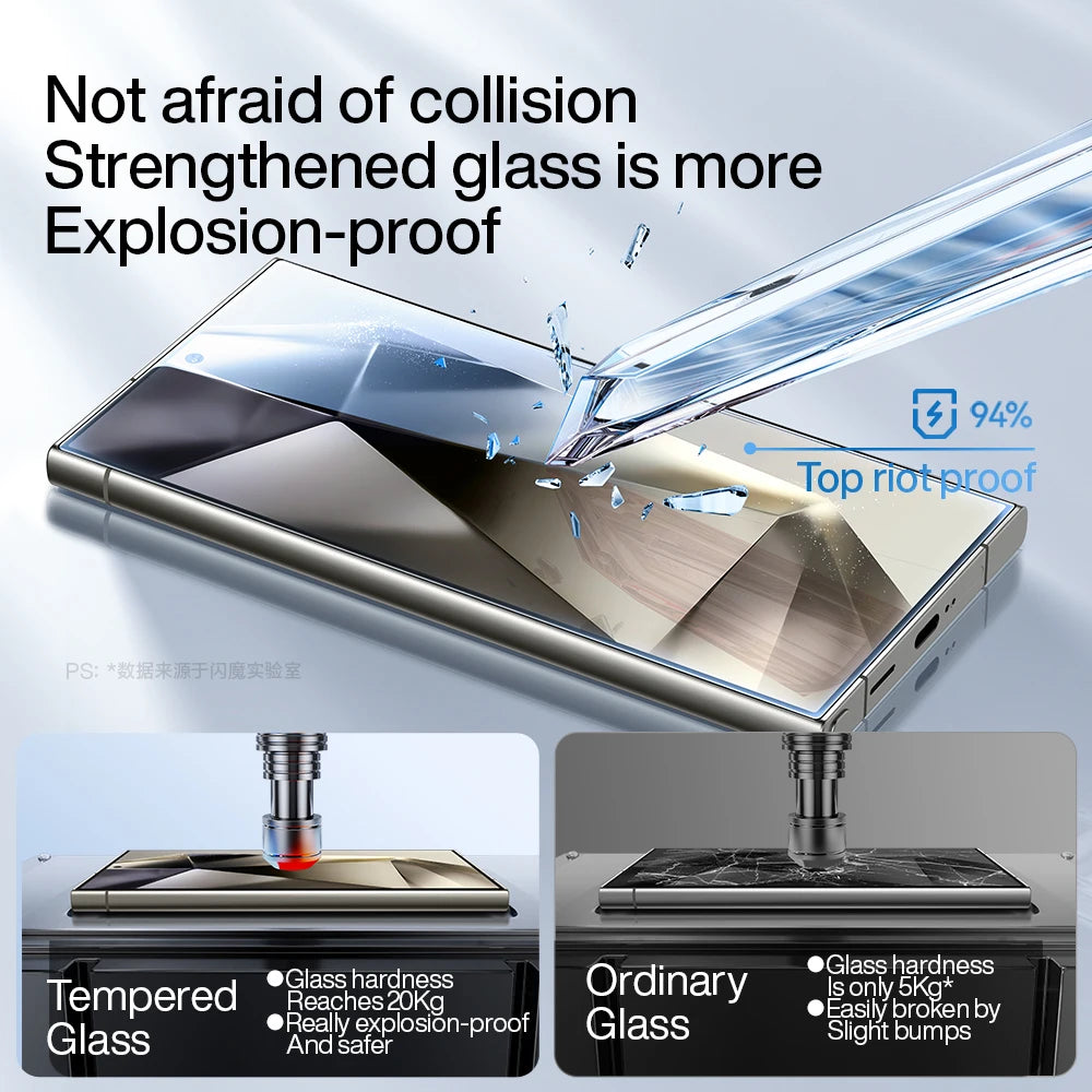 Anti-Reflection Full Coverage Tempered Glass Screen Protector for Samsung Galaxy S24 Series