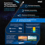 CABLETIME 100W Thunderbolt 4 USB-C Cable