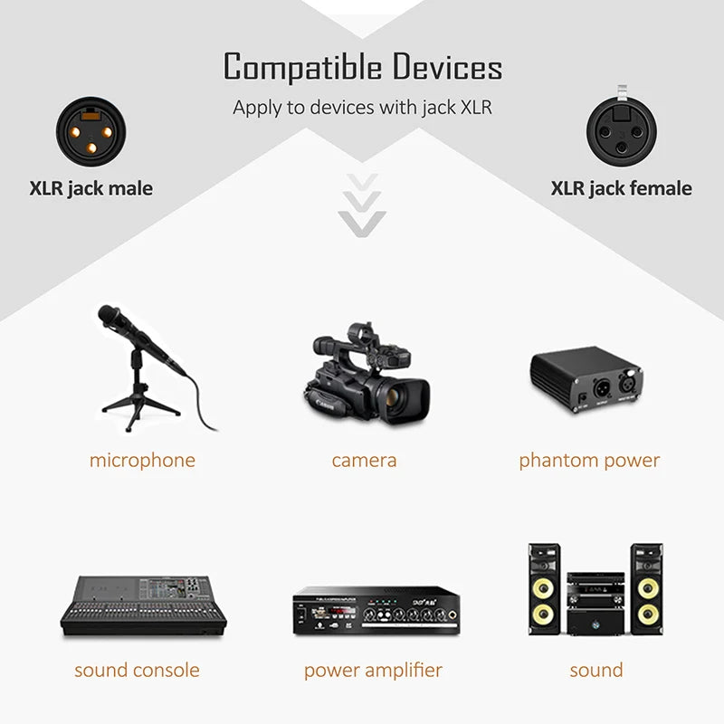 CABLETIME XLR 3-Pin Microphone Cable, Variable Lengths