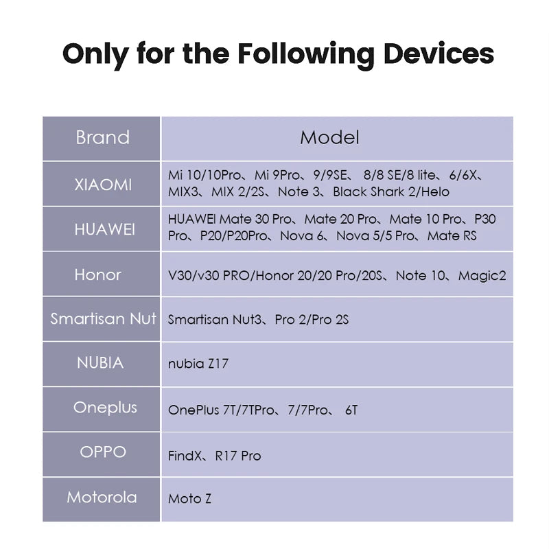 CABLETIME USB Type-C to 3.5mm AUX Adapter