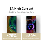 Baseus 100W USB-C to USB-C Cable