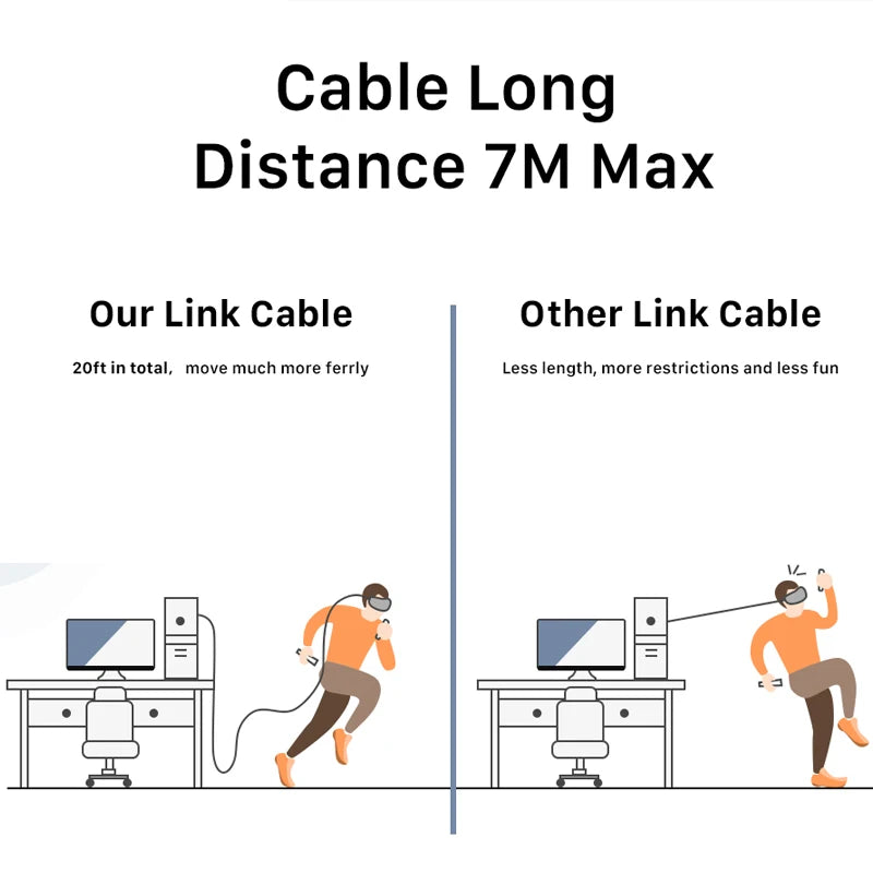CABLETIME 90-Degree USB Type-C Nylon Braided Cable