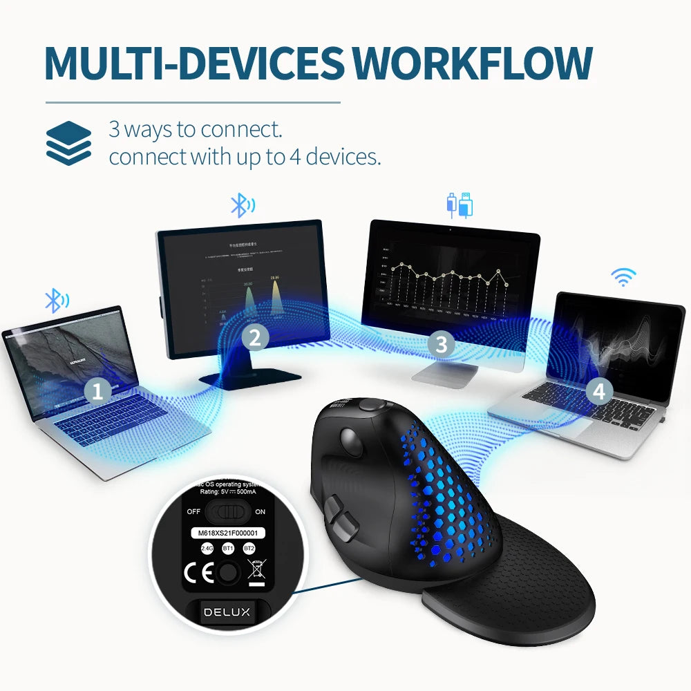 Delux M618XSD Seeker Ergonomic Vertical Mouse