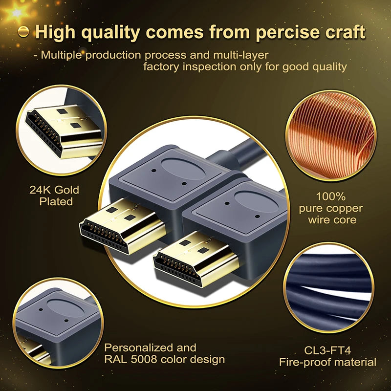 CABLETIME Premium HDMI 2.0 Cable