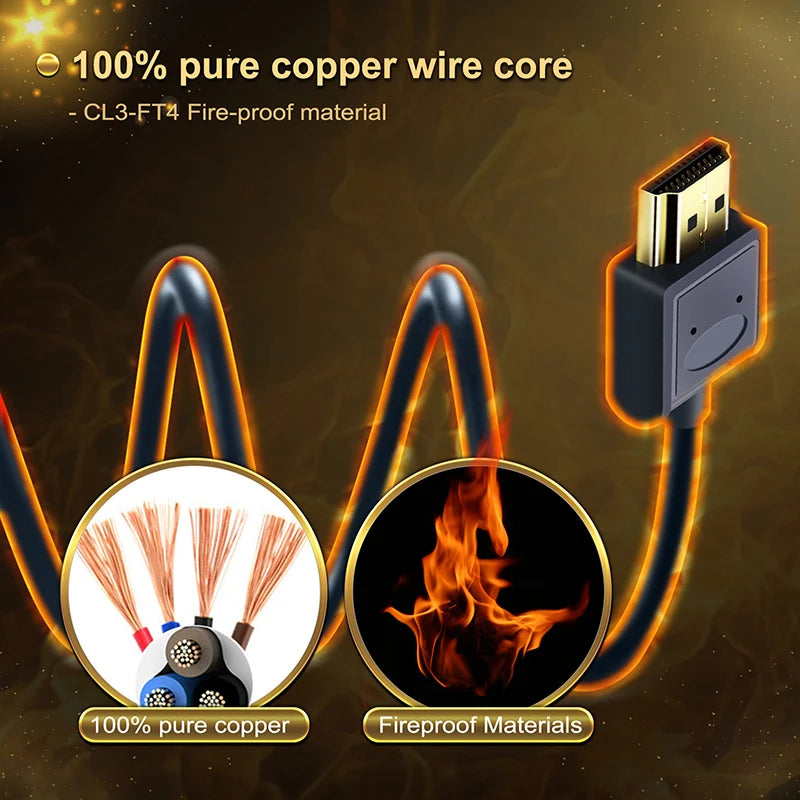 CABLETIME Premium HDMI 2.0 Cable