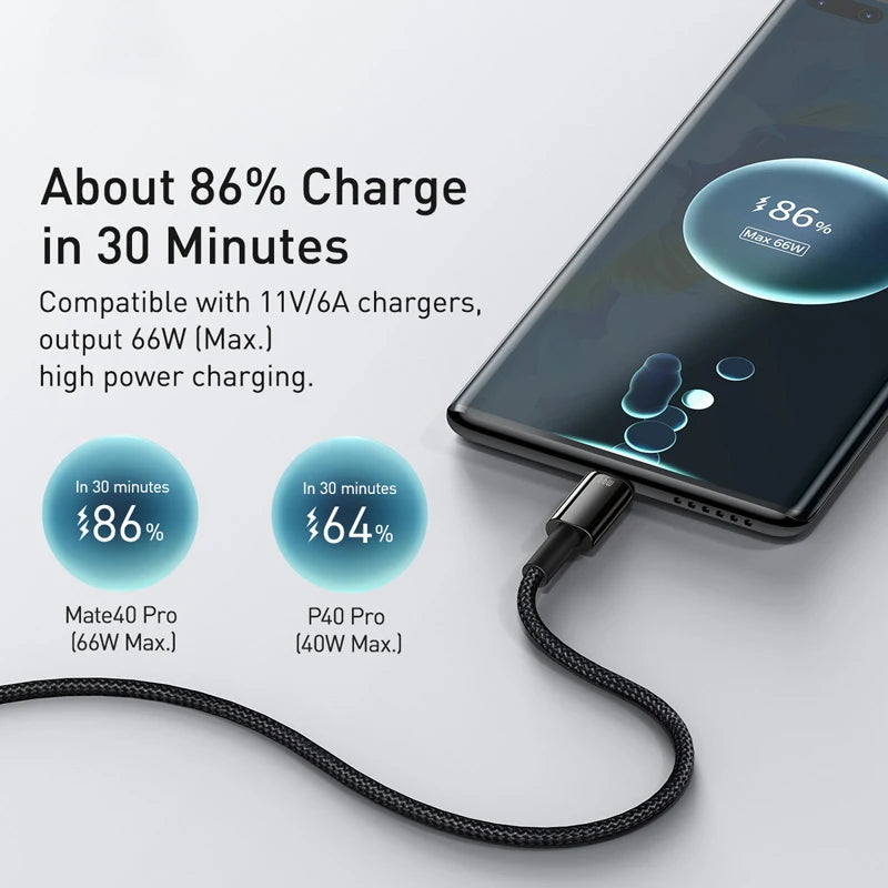 Baseus PD 240W Super Fast Charging USB-C to USB-C Cable