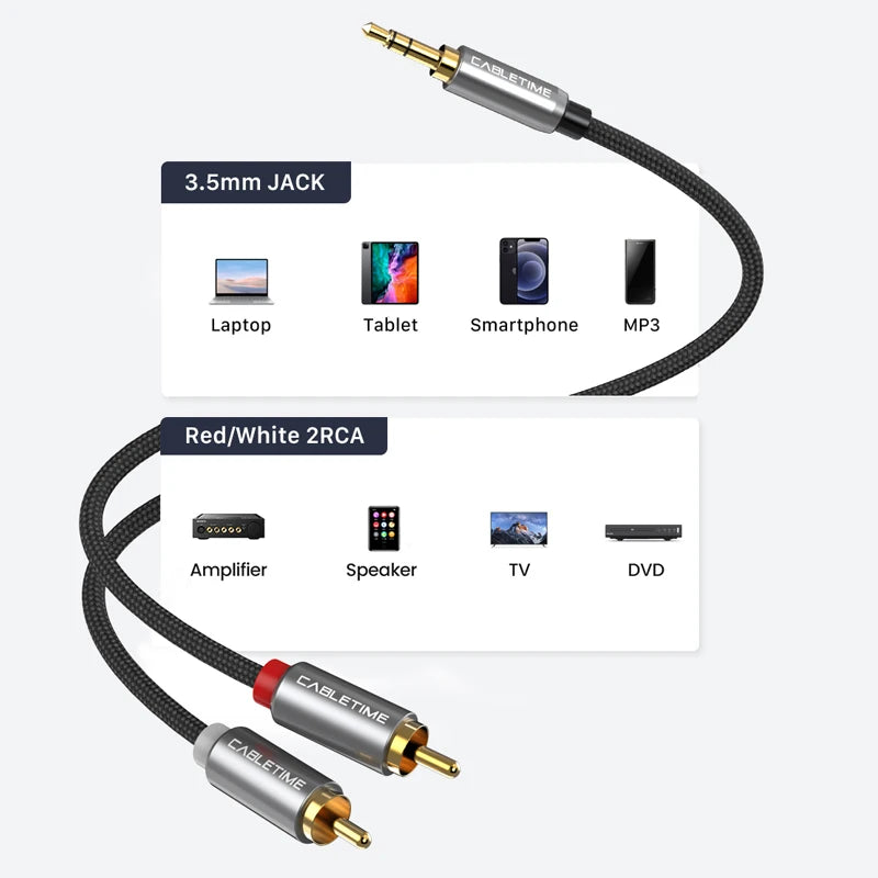 CABLETIME 3.5mm Male to 2RCA Audio Cable