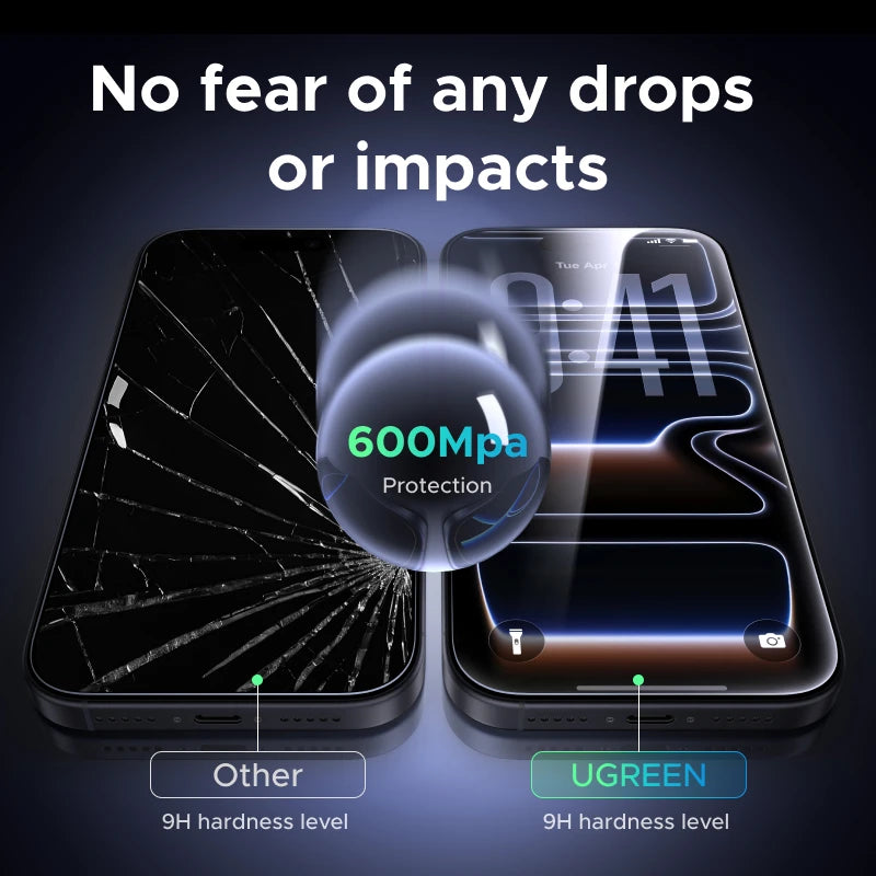 Full-Screen 9H Tempered Glass Screen Protector for iPhone 17 Series