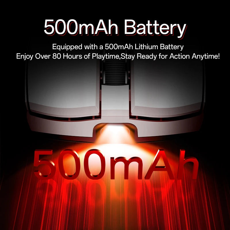 Delux M800 Mini Lightweight Wireless Gaming Mouse