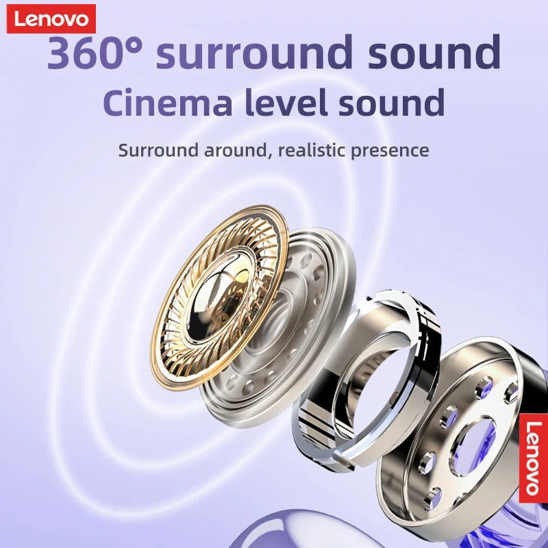 Lenovo TA410 Bluetooth 5.4 Earclip Earphone