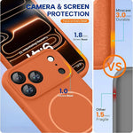 Soft-Touch Liquid Silicone MagSafe Case for iPhone 17 Series
