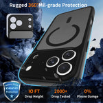 Matte Anti-Fingerprint MagSafe Case with Drop Protection for iPhone 18 Series