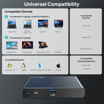 Acasis Thunderbolt 4 Docking Station