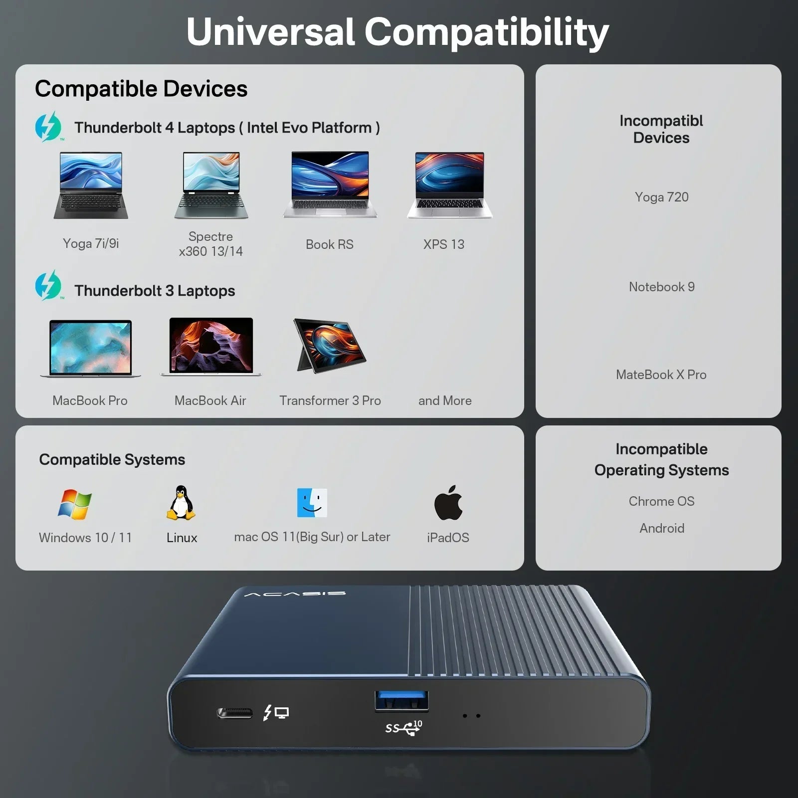 Acasis Thunderbolt 4 Docking Station