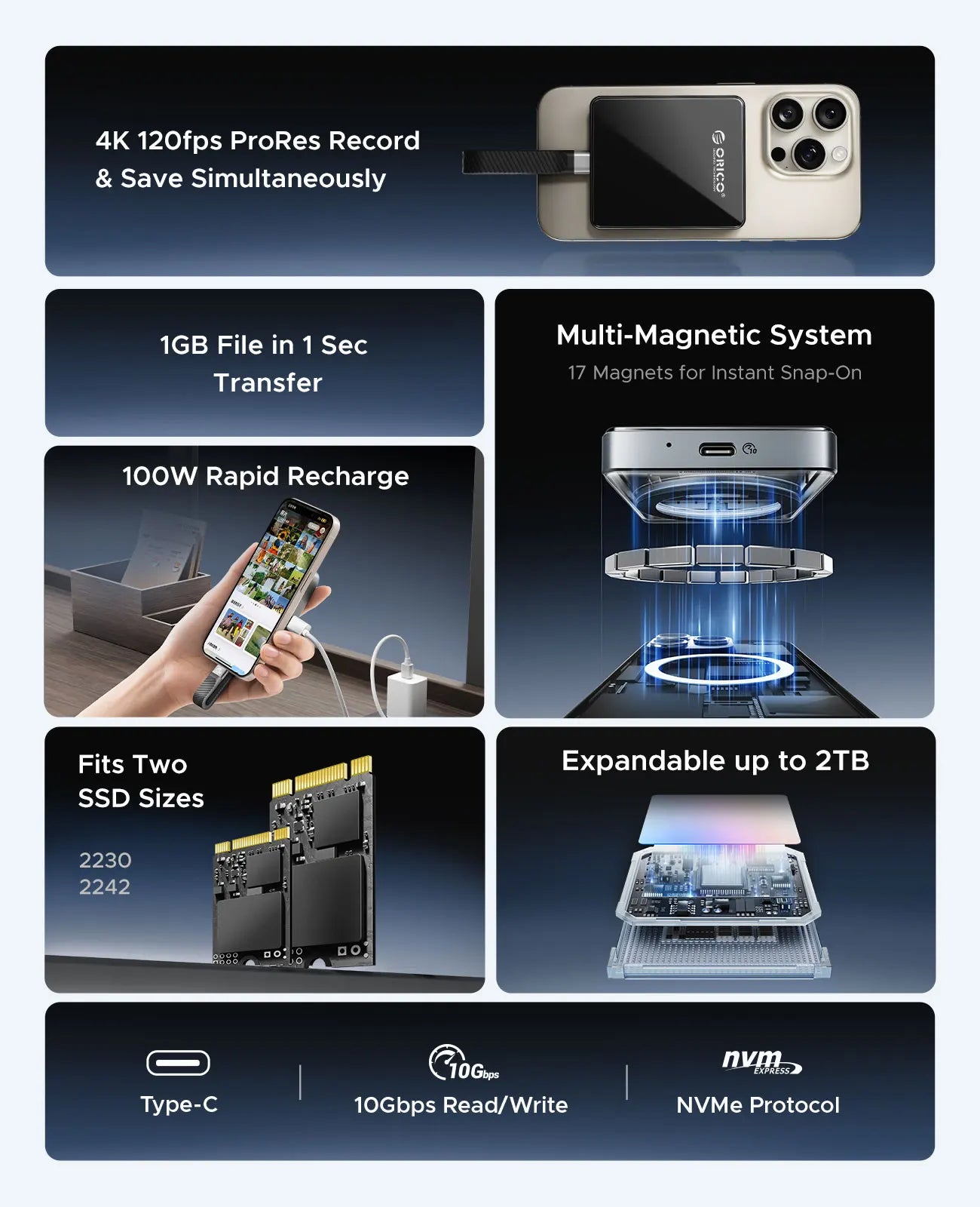 ORICO 10Gbps NVMe 2230/2242 SSD Enclosure