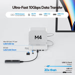PULWTOP Mac Mini M4 Dock with M.2 SSD Slot 4TB and SD TF Reader