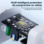 Toocki 67W GaN USB-C Quick Charger