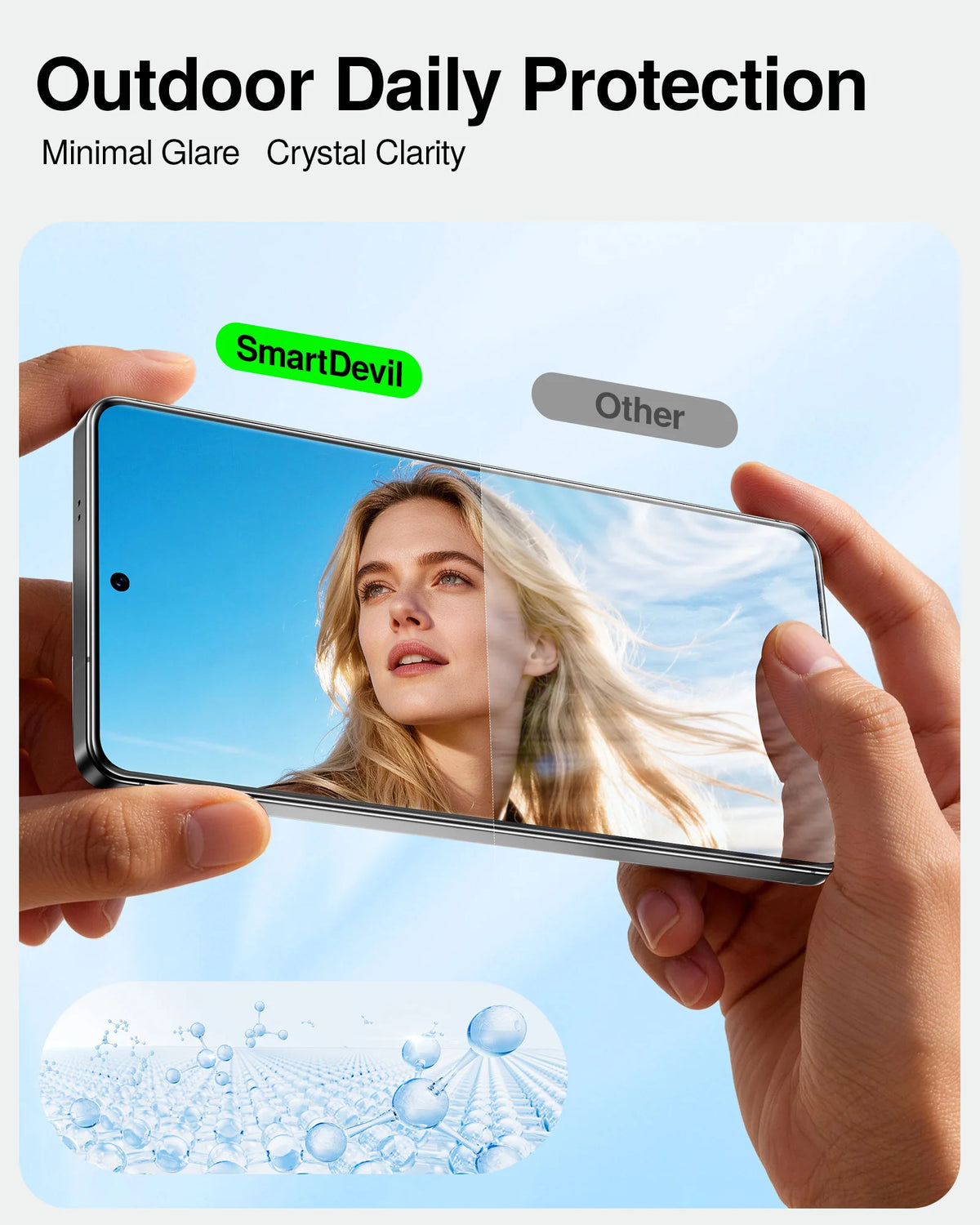 2-Pack Anti-Reflective Tempered Glass Screen Protector for Samsung Galaxy S26 Series