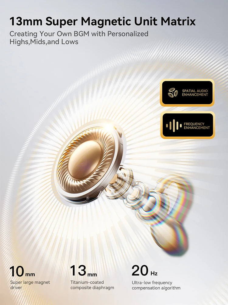 Joyroom OE3 Clip-On Wireless Open-Ear Earbuds