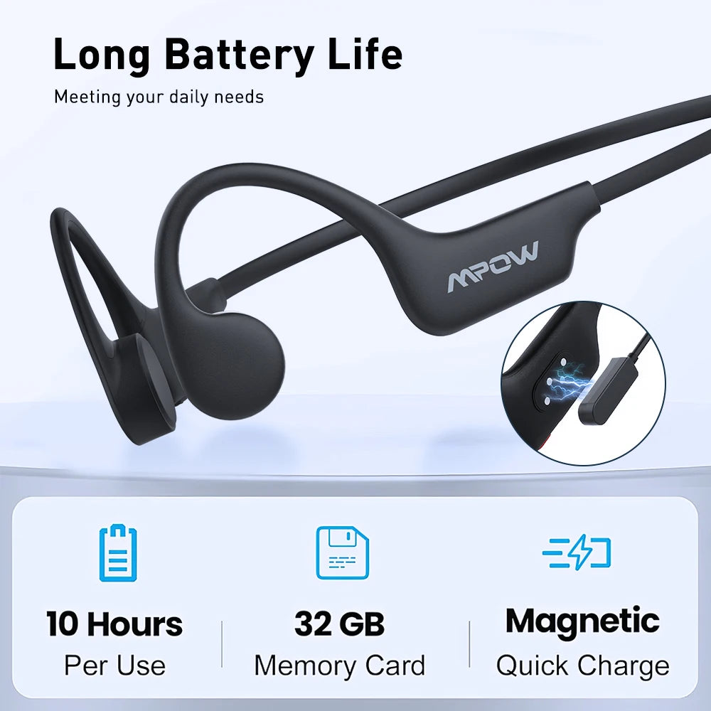 Mpow Wireless Bone Conduction Headphones