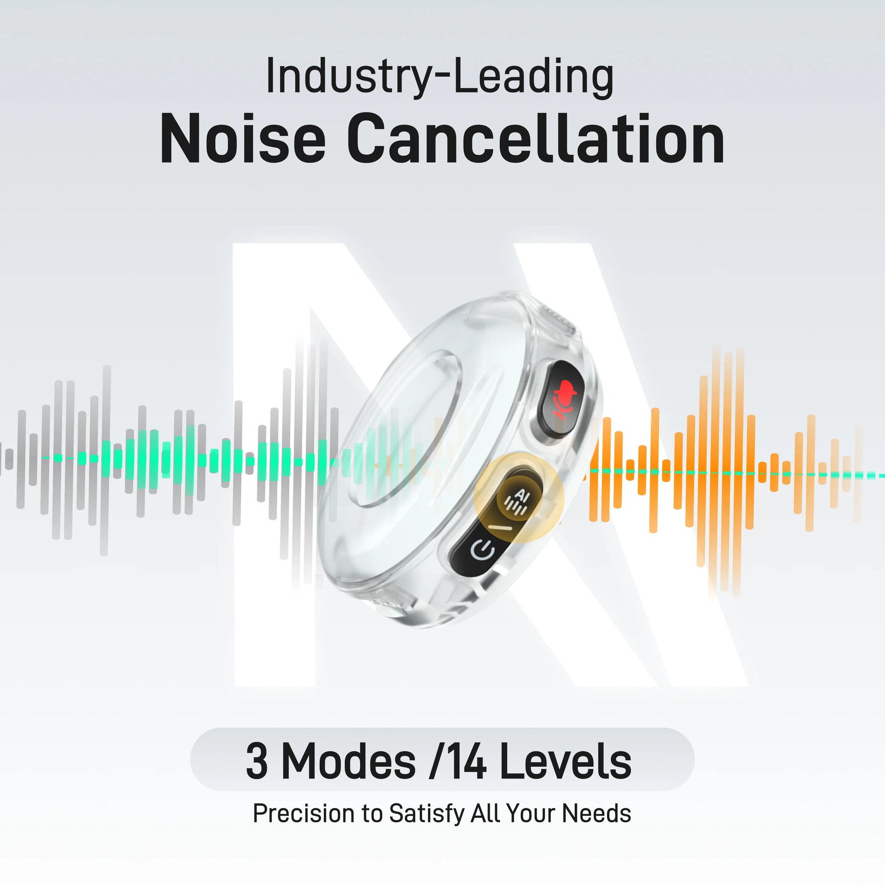 Maono Wave T5 Mini Wireless Lapel Microphone