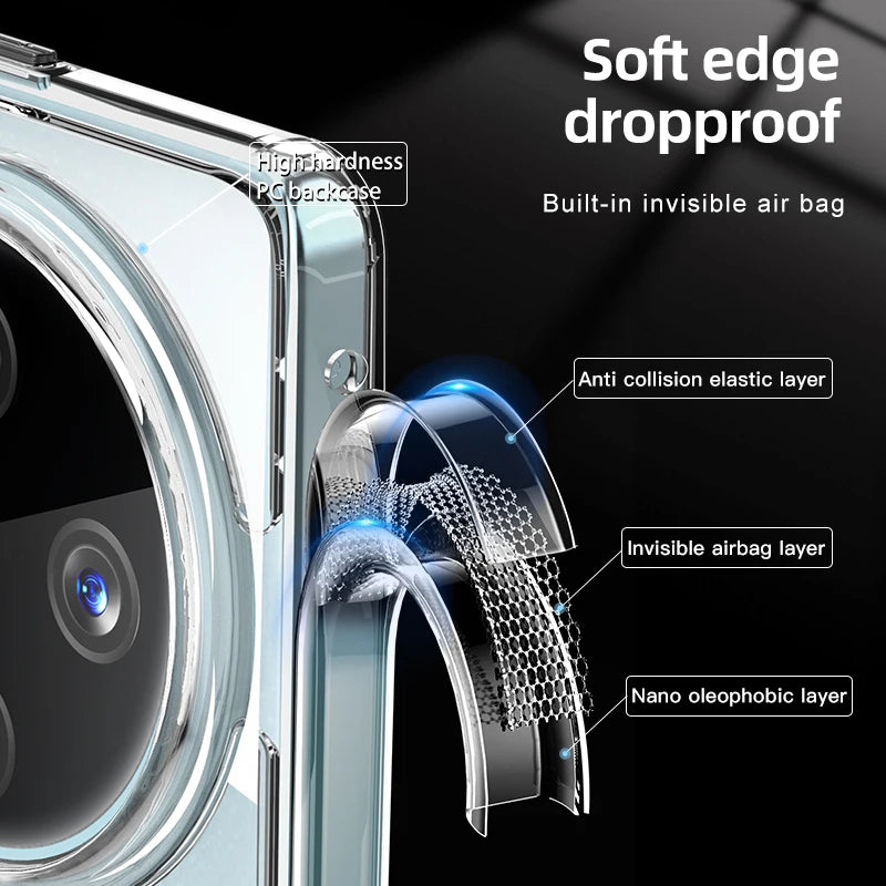 Crystal Clear Hard PC Shockproof Transparent Matte Case with Camera Protection for Vivo X100 Series