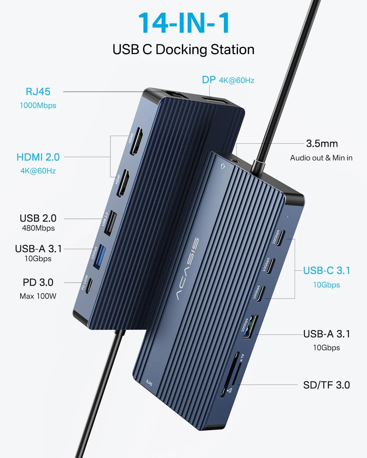 Acasis USB-C 14-in-1 Docking Station