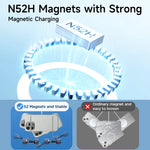 Genuine Leather MagSafe Case & Tempered Glass Protector for iPhone 14