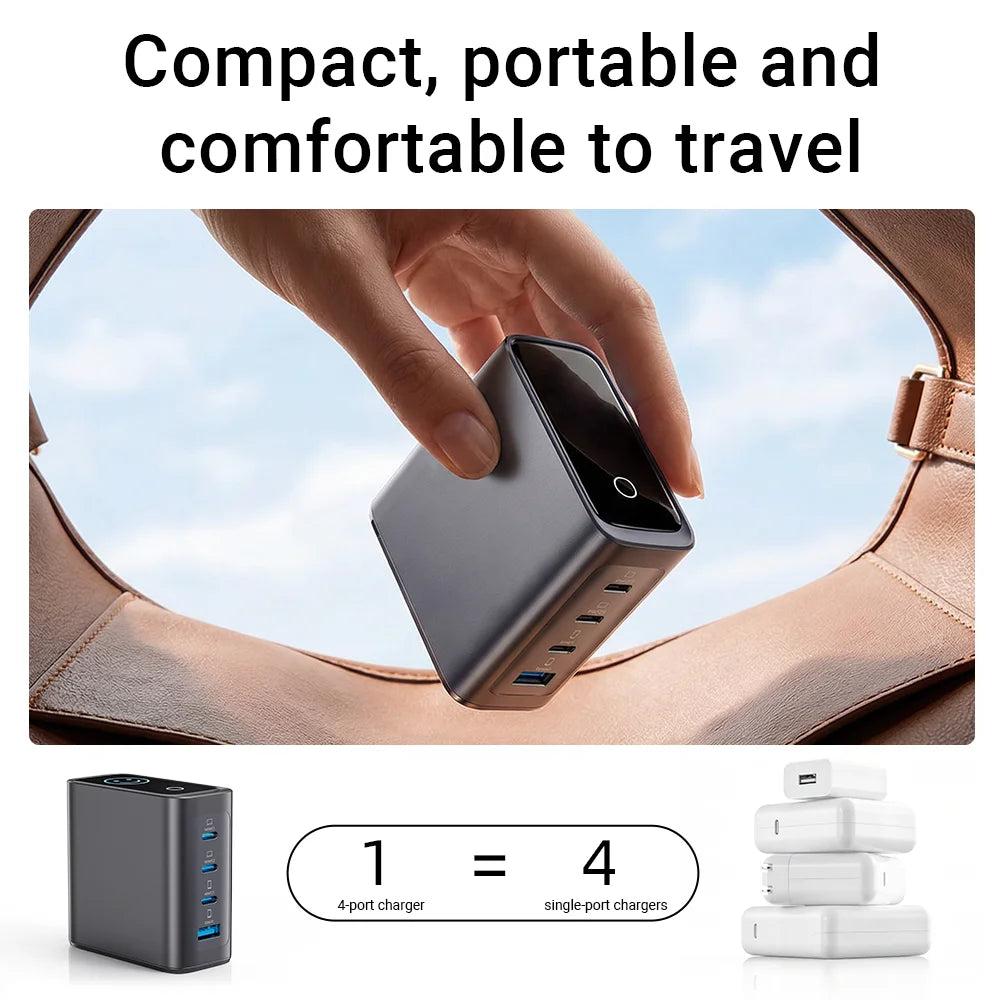 ACEFAST GaN 140W Fast Charging Charger with LED Screen