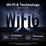 UGREEN Dual Band AX900 WiFi 6 & Bluetooth 5.4 Dongle